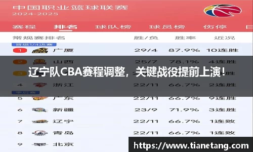辽宁队CBA赛程调整，关键战役提前上演！