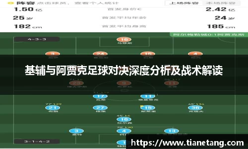 基辅与阿贾克足球对决深度分析及战术解读