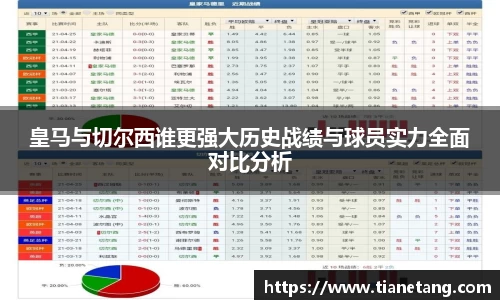 betway必威